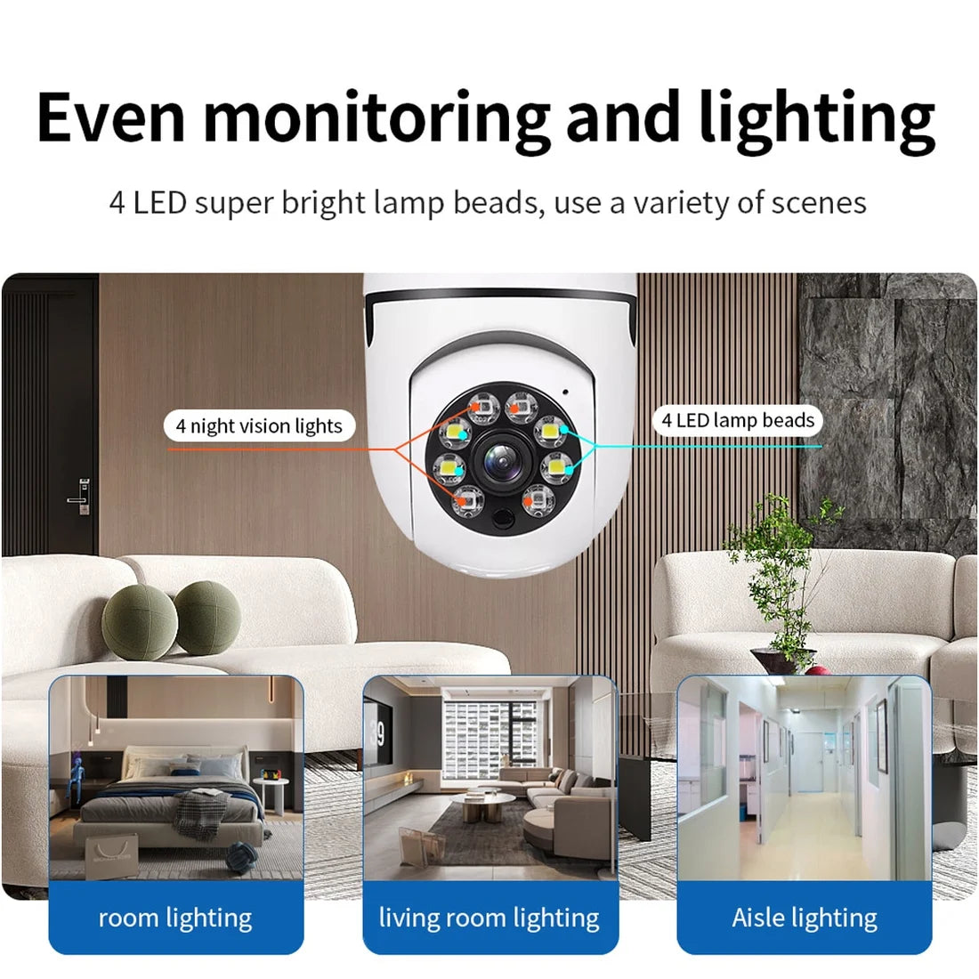 🎁 5G Wireless Wifi Light Bulb Security Camera 🔥LIMITED OFFER 18% OFF🔥