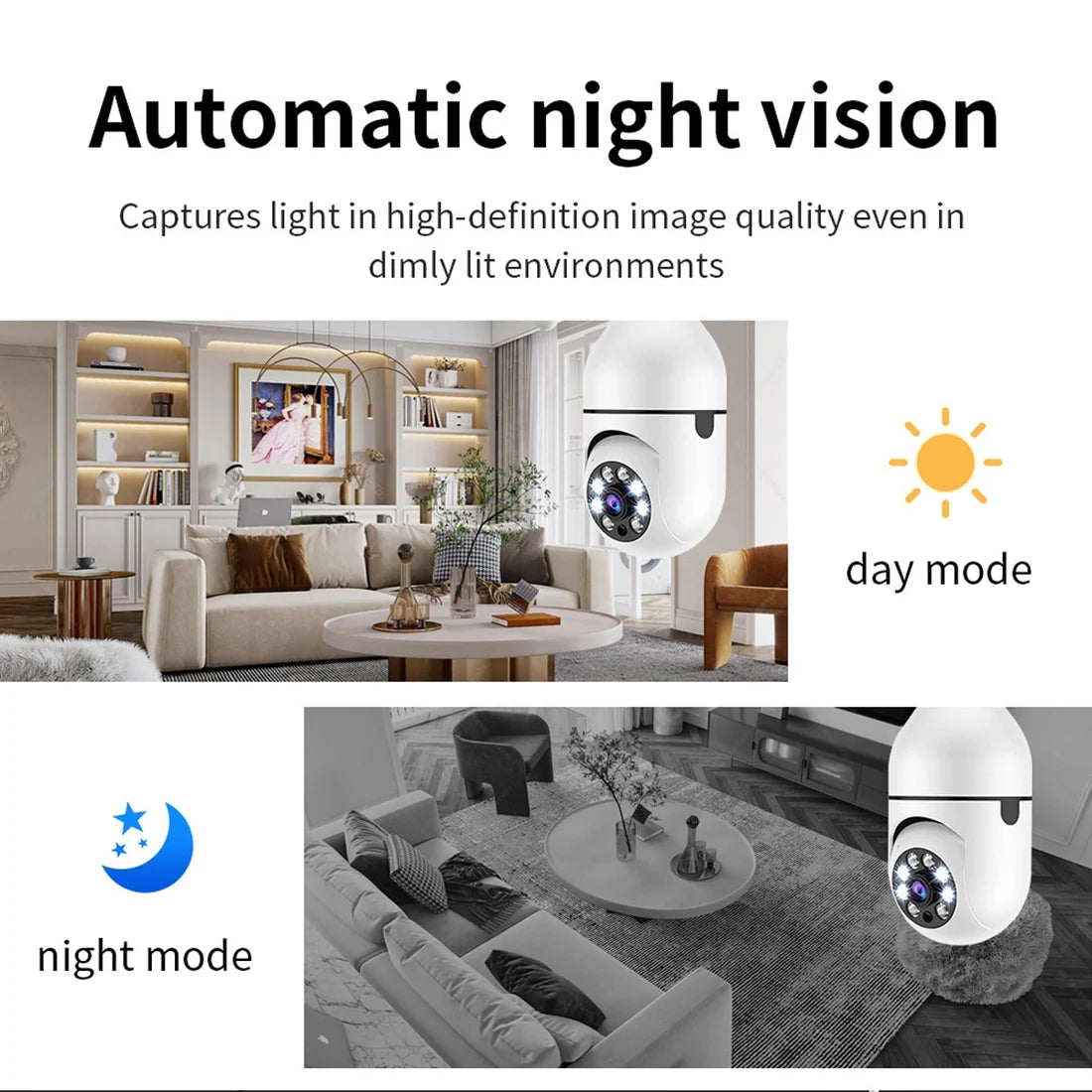 🎁 5G Wireless Wifi Light Bulb Security Camera 🔥LIMITED OFFER 18% OFF🔥