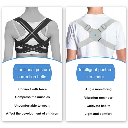 Smart back posture corrector