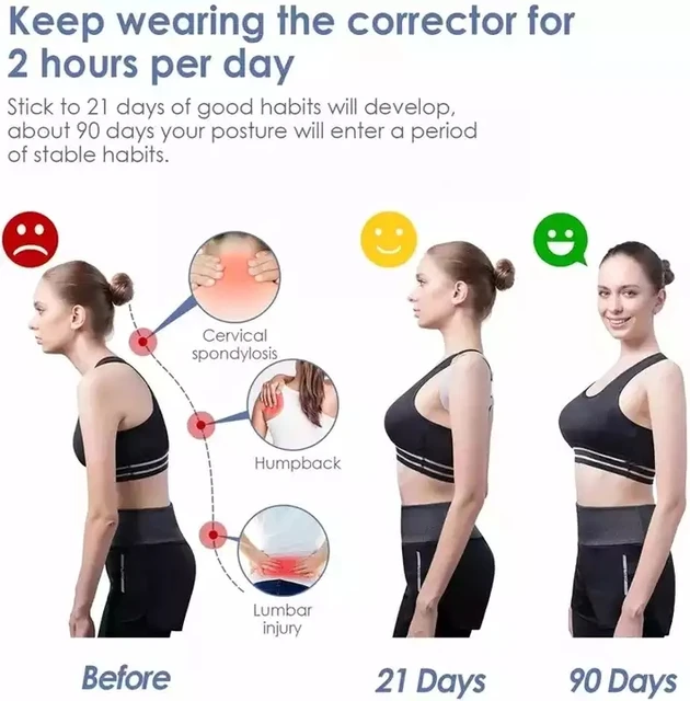 Smart back posture corrector