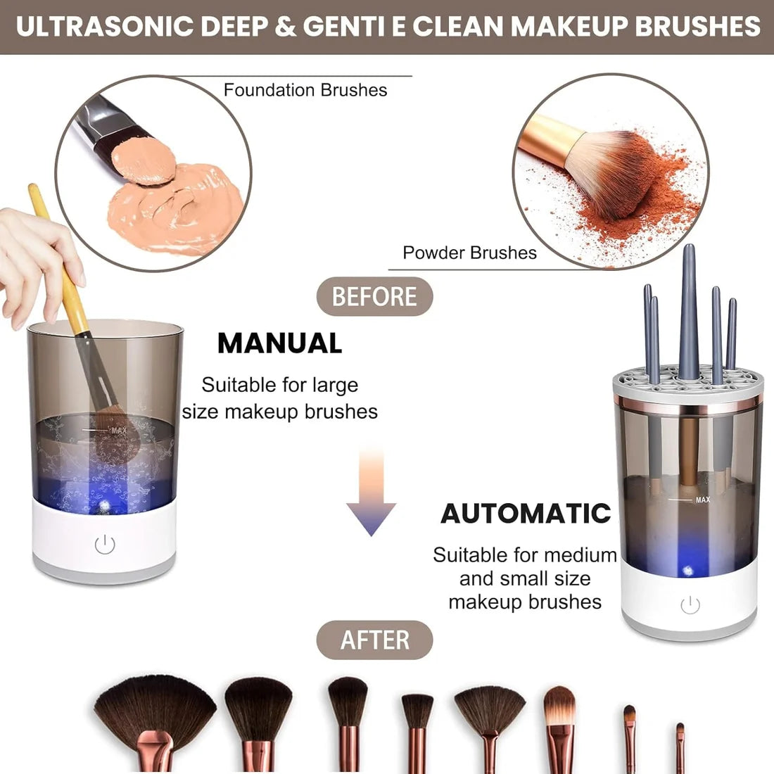 🔥Hot Sale 49% OFF🎁 Brush Blender Pro